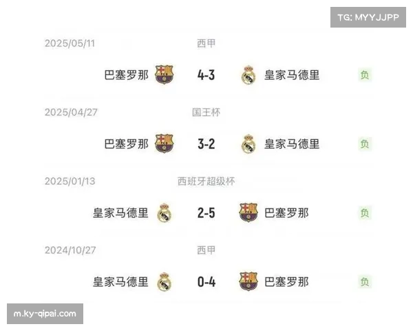 皇马主场力克巴萨，终结四连败迎来国家德比胜利
